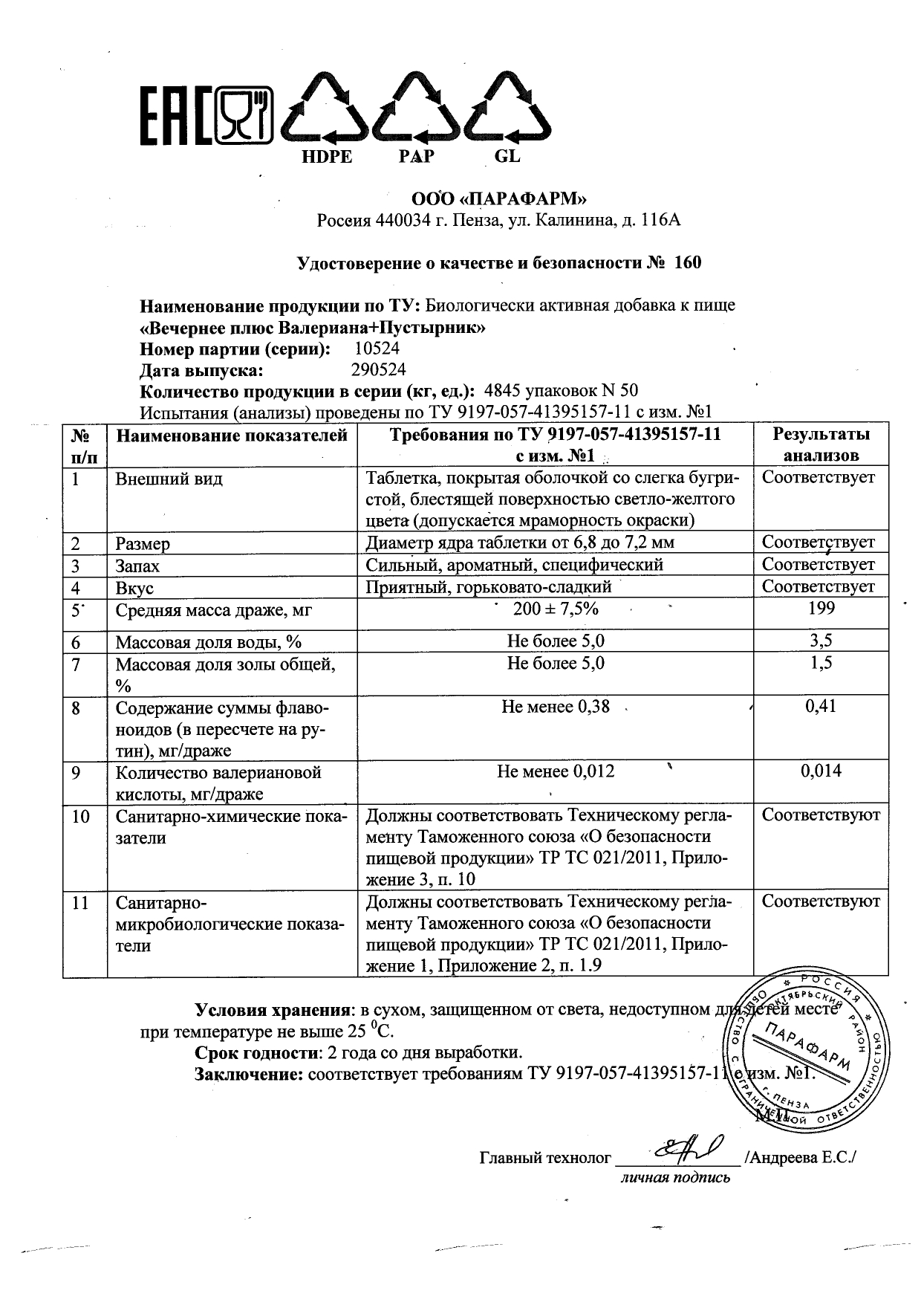 Паспорт №052024